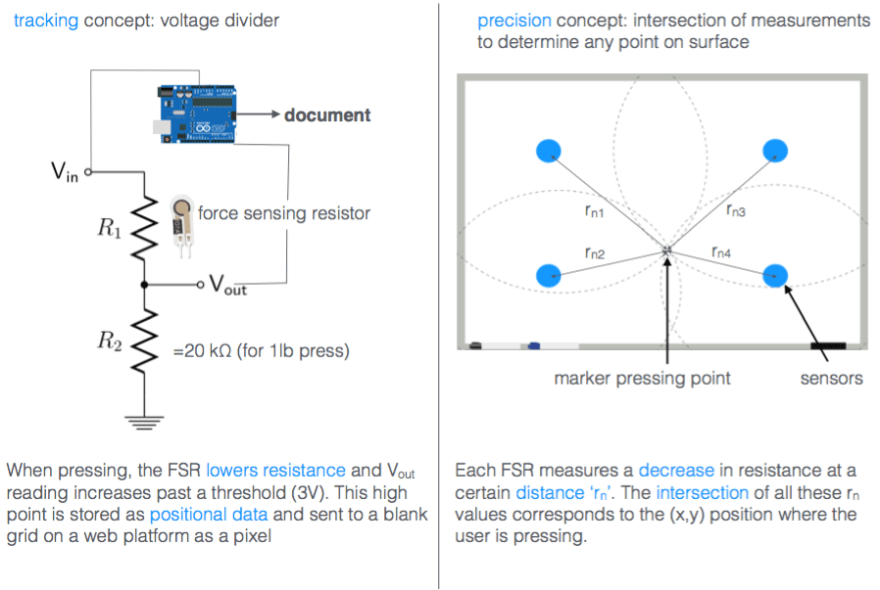 Screen Shot 2016-09-03 at 10.58.06 AM.png