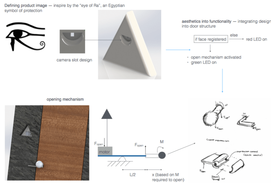 screen-shot-2016-09-03-at-12-04-29-pm