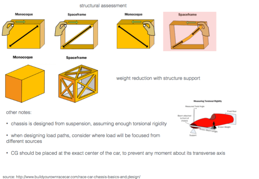 Screen Shot 2016-09-12 at 10.25.07 PM.png