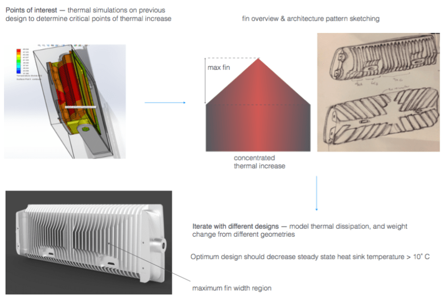 Screen Shot 2016-09-13 at 1.35.57 PM.png