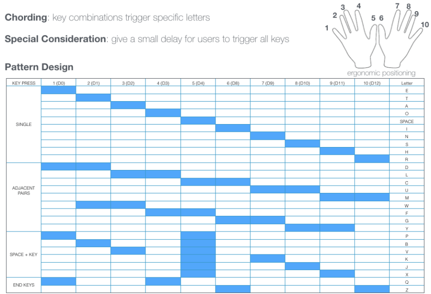 Screen Shot 2016-09-13 at 1.40.53 PM.png