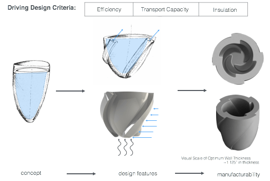 Screen Shot 2016-09-14 at 10.12.38 PM.png