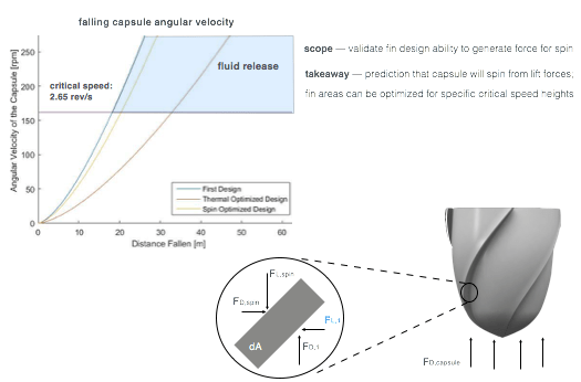 Screen Shot 2016-09-14 at 10.15.11 PM.png