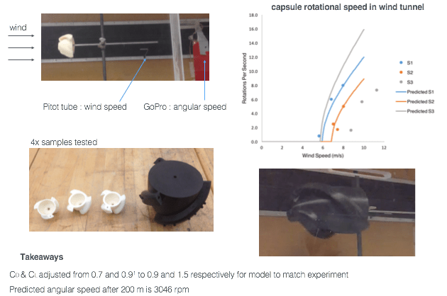 Screen Shot 2016-09-14 at 10.15.37 PM.png