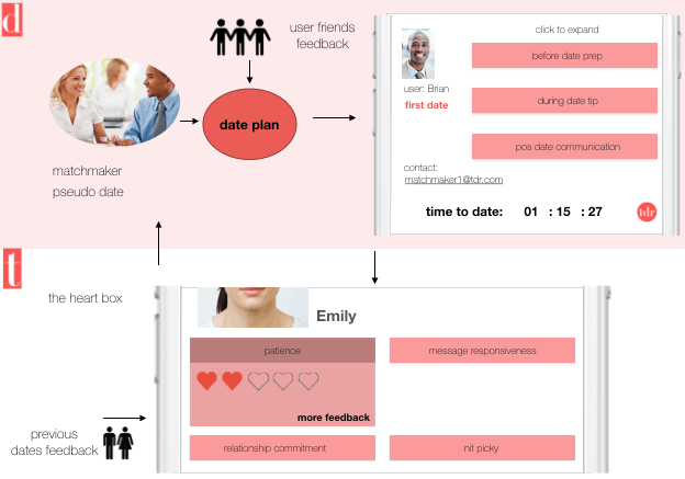 Screen Shot 2017-02-25 at 11.22.44 PM.png