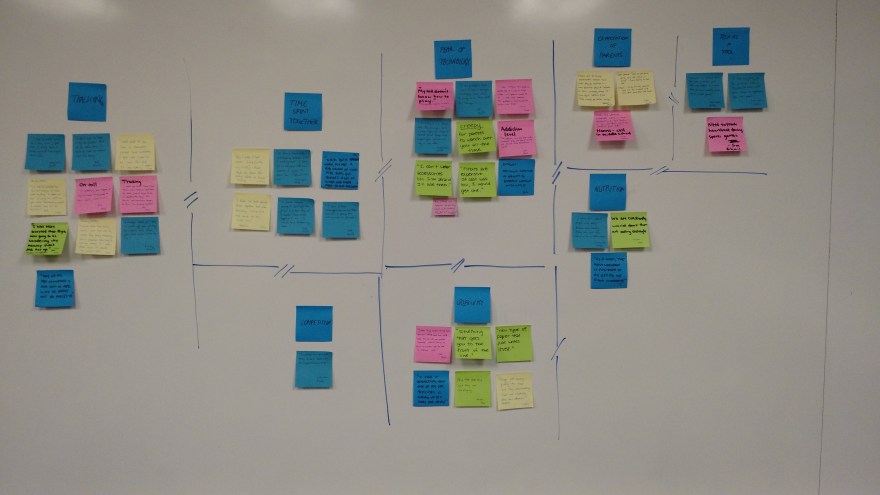 09-27 interview quotes cluster (1).jpg