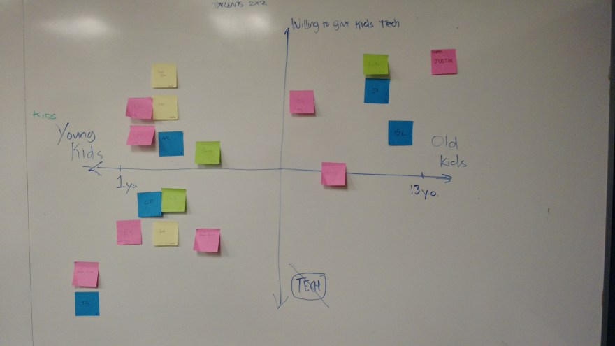 KidsAge_KidsTech.jpg