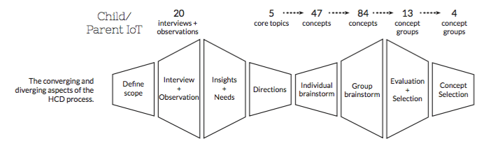 Screen Shot 2016-12-10 at 10.39.14 PM.png