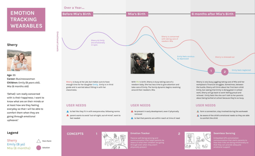 Screen Shot 2016-12-10 at 10.42.30 PM.png