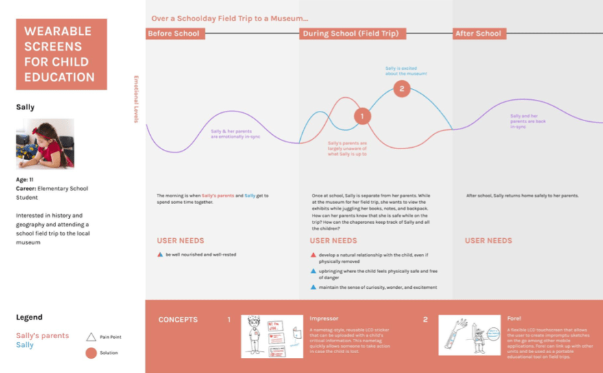 Screen Shot 2016-12-10 at 10.42.38 PM.png