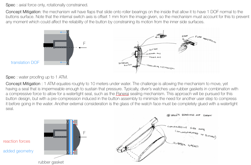 Screen Shot 2017-01-11 at 7.57.26 PM.png