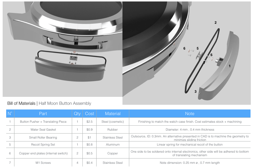 Screen Shot 2017-01-11 at 7.59.23 PM.png