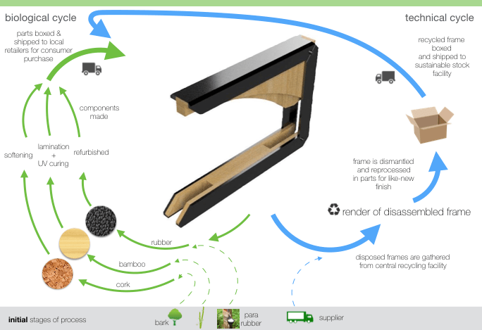 Screen Shot 2017-01-11 at 9.23.31 PM.png