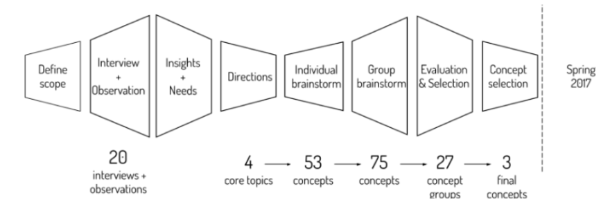 Screen Shot 2017-04-30 at 11.55.55 PM.png